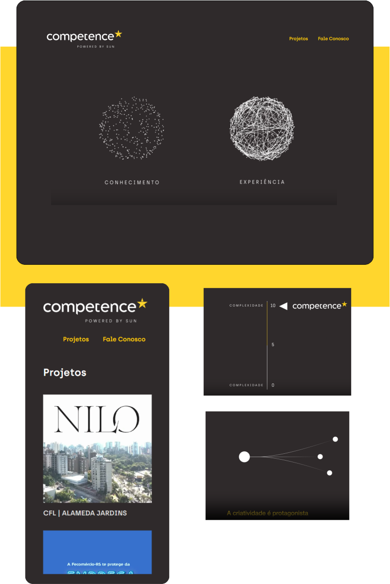 Competence: POWER BY SUN